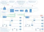 Click to view big image Infotek-Network-Plan-20230514.jpg