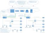 Click to view big image Infotek-Network-Plan.jpg