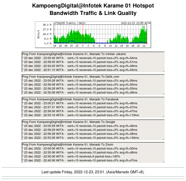 kampoengdigital-karame01.png