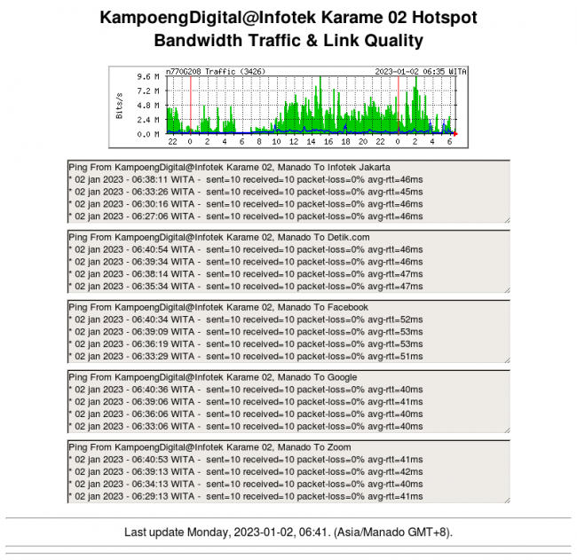 kampoengdigital-karame02.png