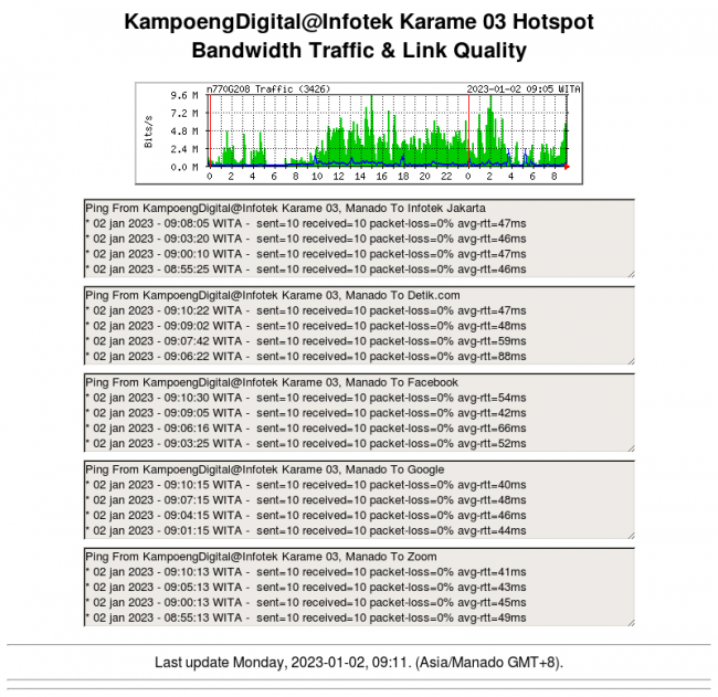 kampoengdigital-karame03.png