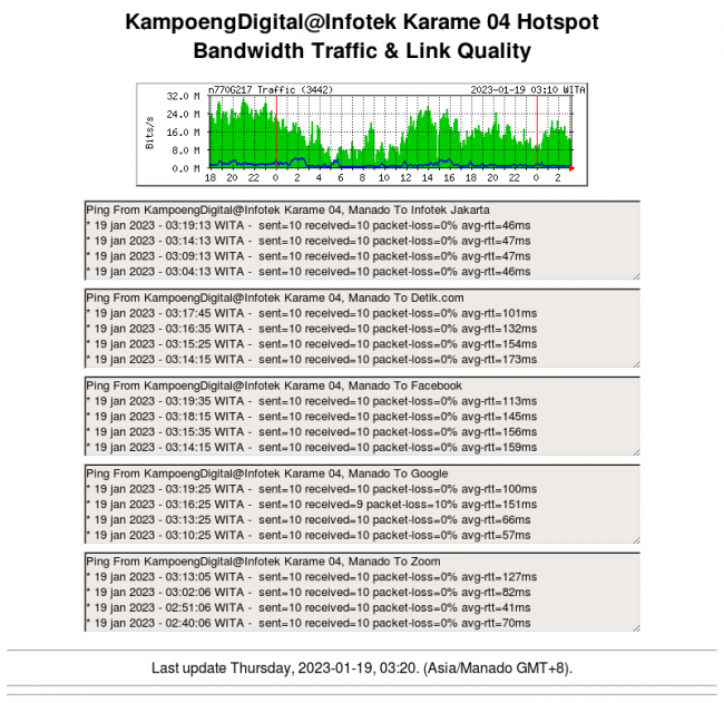 kampoengdigital-karame04.png