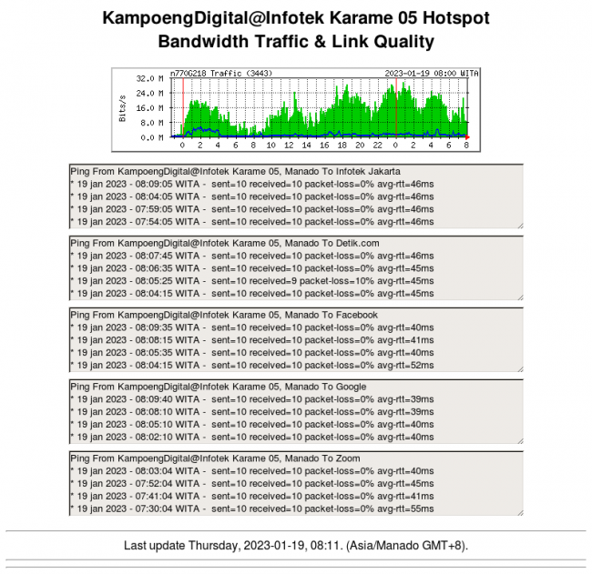 kampoengdigital-karame05.png