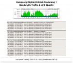 Click to view big image kampoengdigital-sindulang1.png