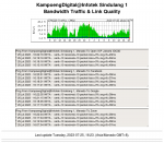 kampoengdigital-sindulang1.png