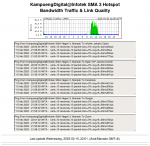 Click to view big image kampoengdigital-sma3.png