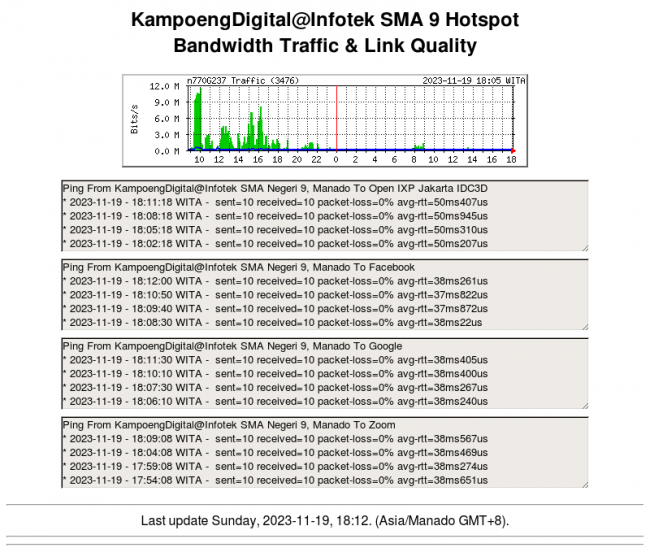 kampoengdigital-sma9.png