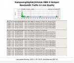 Click to view big image kampoengdigital-sma9.png