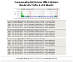 kampoengdigital-sma9.png