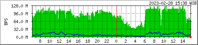 kampoengdigital.png