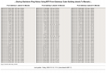 Click to view big image ping-backbone-backup-jakarta-manado.png