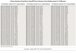 Click to view big image ping-backbone-primary-jakarta-manado.png